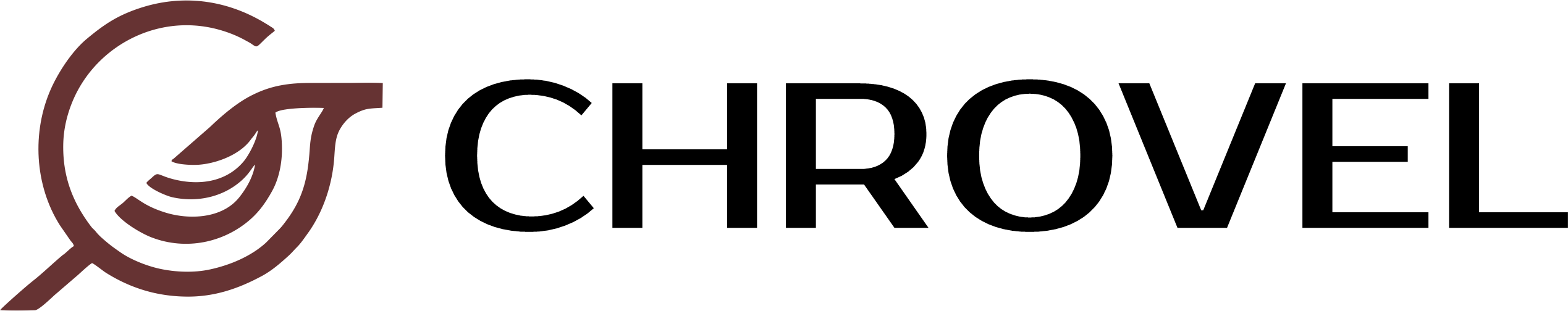 Chrovel 